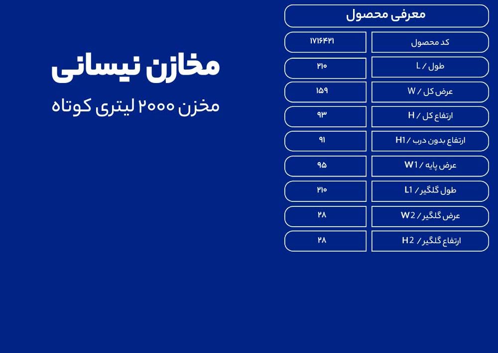 مخازن نیسانی